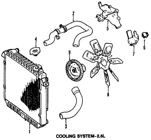 Cooling System for 1988 Jeep Cherokee #0