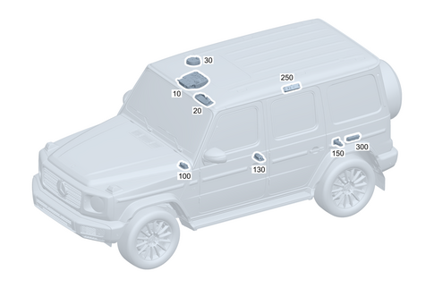 Interior Lamps/Sockets for 2025 Mercedes-Benz G580 #0