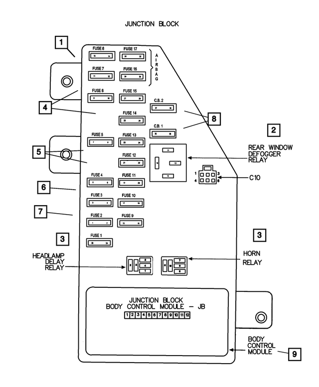 ATC30 - Electrical: Standard Fuse for Mopar Image