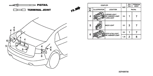 Electrical Connector (RR.) for 2008 Acura TL #0