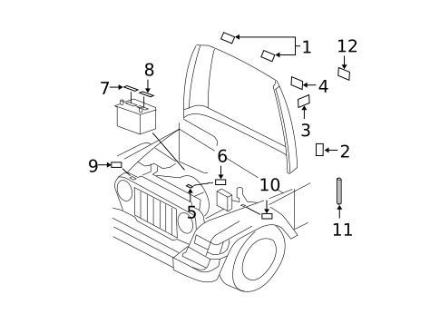 Labels for 2018 Jeep Wrangler JK #0