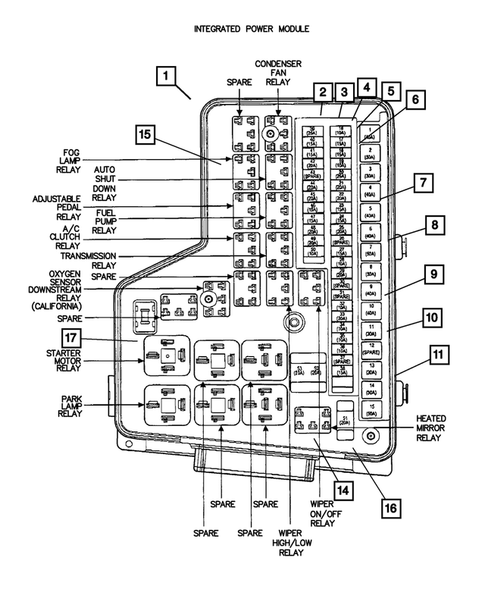 Power Distribution Center, Fuse Block, Junction Block, Relays and Fuses for 2012 Ram 3500 #0