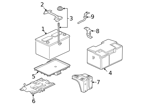 Battery & Related Components for 2010 Mitsubishi Eclipse #0