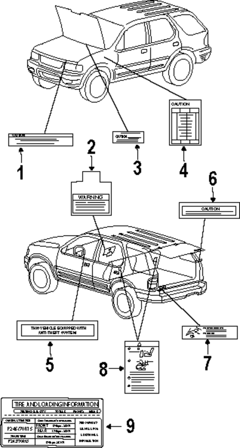 Labels for 2003 Isuzu Rodeo #0