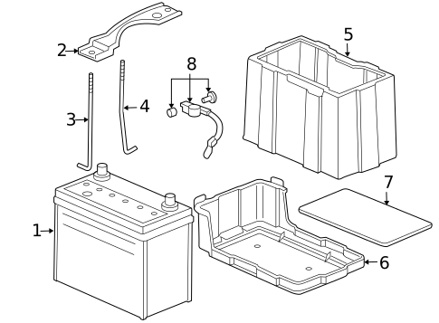 Battery for 2005 Honda Accord #1