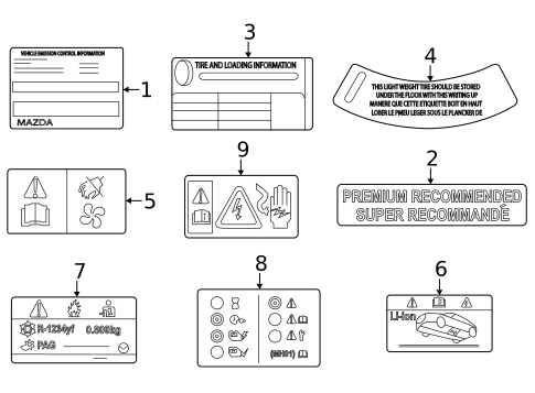 Information Labels for 2024 Mazda CX-90 #0