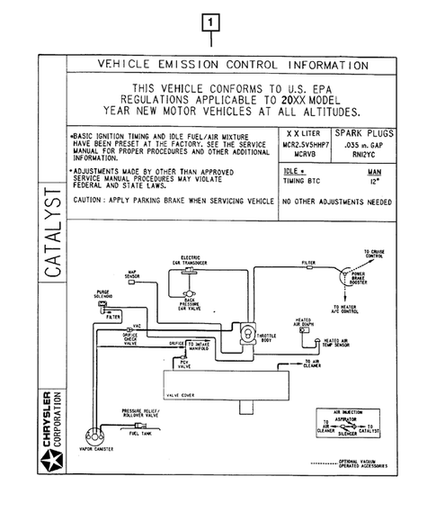 Emission Labels for 2003 Chrysler 300M #0