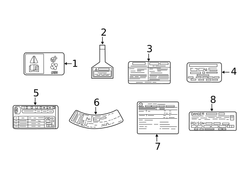 Labels for 2019 Mazda CX-5 #0