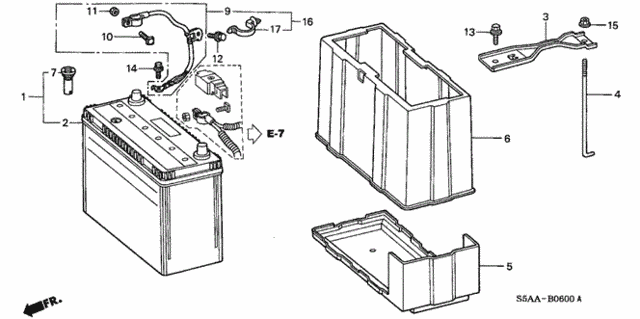 Diagram 1