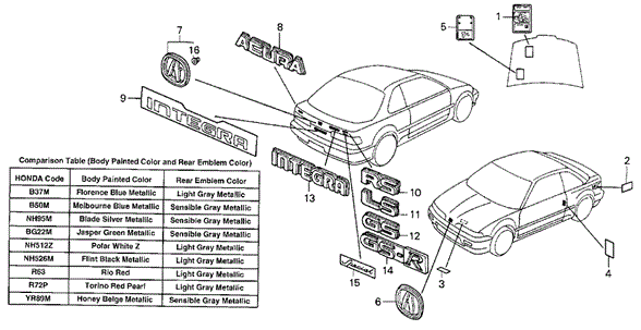 Diagram 2