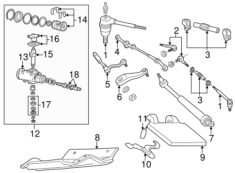 Steering Gear & Linkage for 1996 Chevrolet S10 | OEM Parts