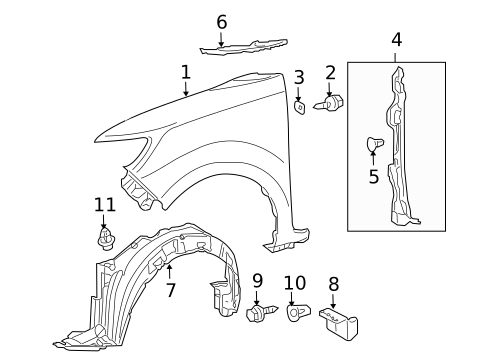 Fender & Components for 2011 Scion xB #0