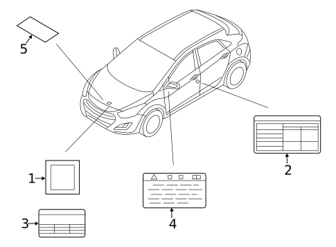 Labels for 2015 Hyundai Elantra GT #0