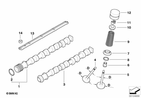 Diagram 3