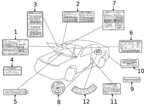 Information Labels for 1999 Mazda 626 #0