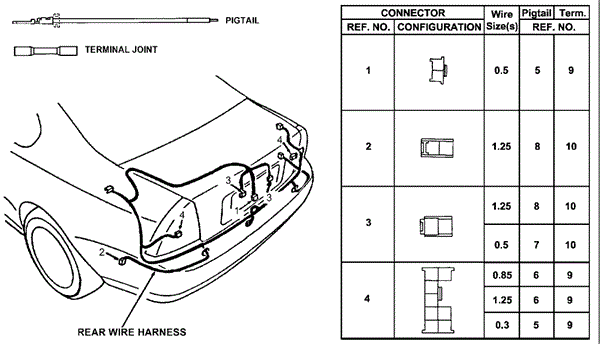 Electrical Connectors (RR.) for 1993 Honda Prelude #0