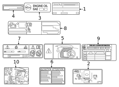 Information Labels for 2024 Toyota Grand Highlander #0