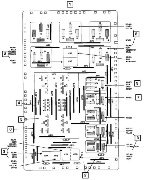 Diagram 3