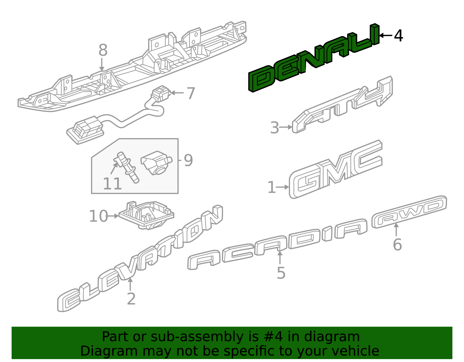 2024-2026 GMC Acadia Nameplate 85126849 | OEM Parts Online