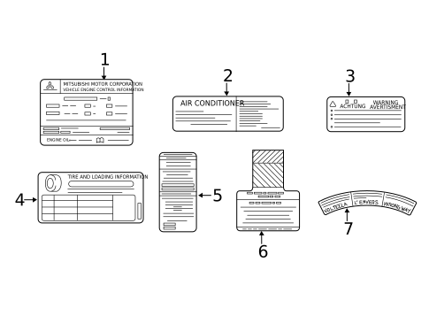 Information Labels for 2015 Mitsubishi Mirage #0