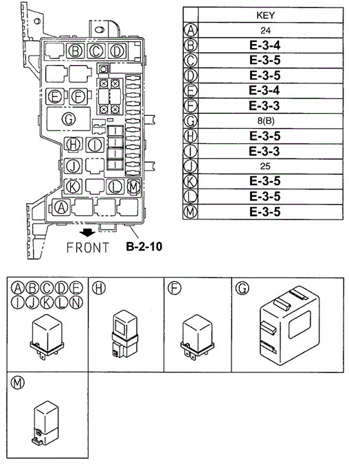 Multi-Use Relay (4) for 1996 Acura SLX #0