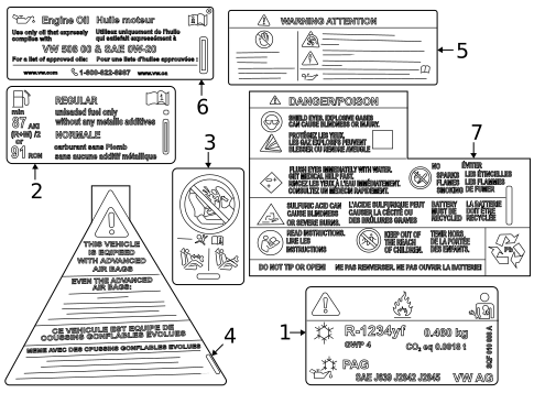 Information Labels for 2025 Volkswagen Tiguan #0