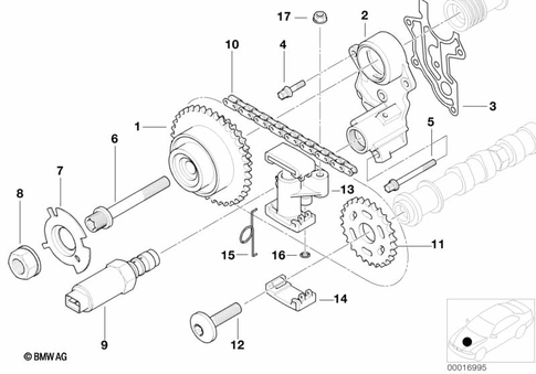 Diagram 3
