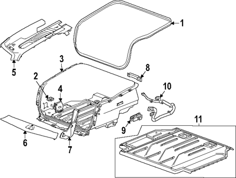 Cargo Area for 2025 GMC Yukon XL #0