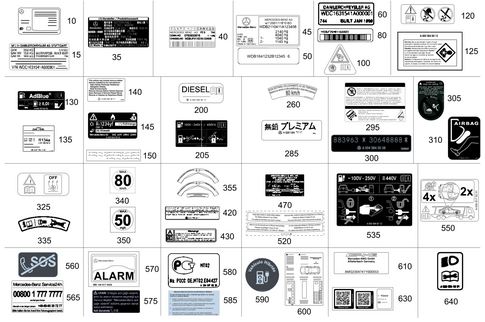 Type Plate, Guide Signs for 2021 Mercedes-Benz GLE53 AMG #0