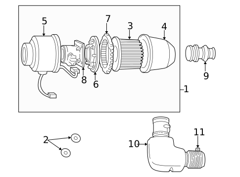 Filters for 2001 Ford Expedition #0