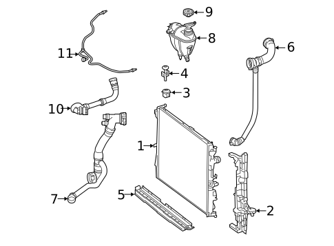 Radiator & Components for 2018 Mercedes-Benz S63 AMG #0