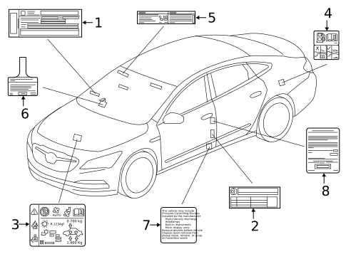 Labels for 2018 Buick Regal Sportback #2