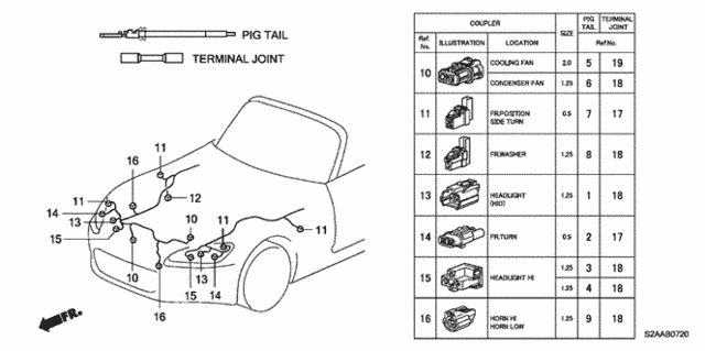Electrical Connector (FR.) for 2008 Honda S2000 #0