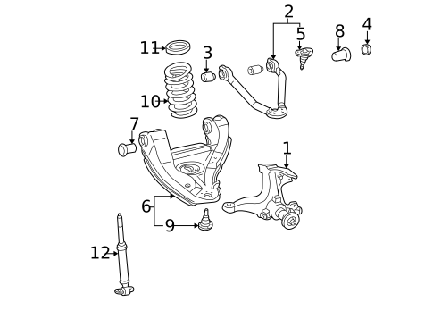 Suspension Components for 1995 Chevrolet K2500 Pickup #1