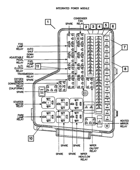 Power Distribution Center, Fuse Block, Junction Block, Relays and Fuses for 2009 Dodge Ram 2500 #0