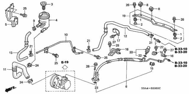 P.S. Lines for 2003 Honda CR-V #0
