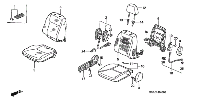 Diagram 2