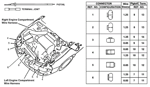 Electrical Connectors (FR.) for 1993 Honda Prelude #0