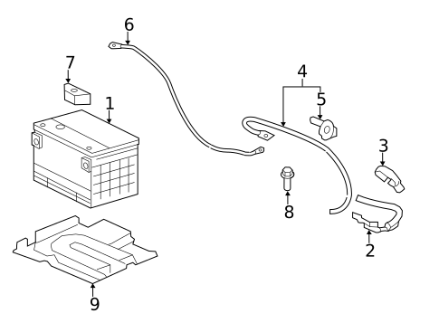 Battery & Related Components for 2013 Cadillac CTS #1
