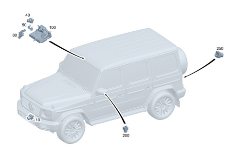 Camera for 2025 Mercedes-Benz G580 #0