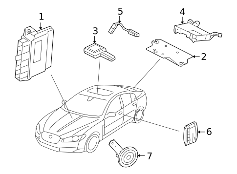 Alarm System for 2020 Jaguar F-Type #2