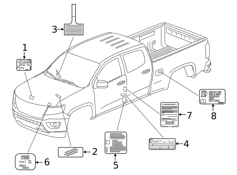 Labels for 2015 GMC Canyon #0