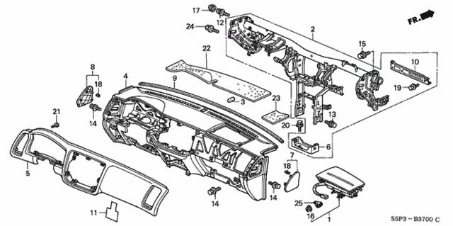 Diagram 2