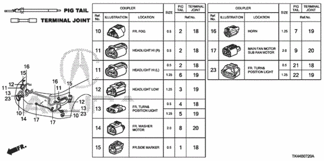 Electrical Connector (FR.) for 2011 Acura TL #0