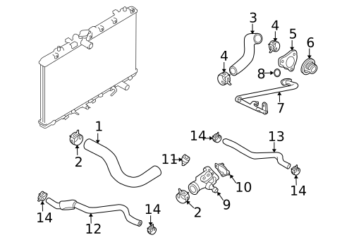 Diagram 2