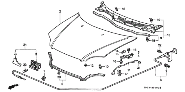 Diagram 2