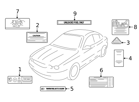 Labels for 2007 Jaguar X-Type #0