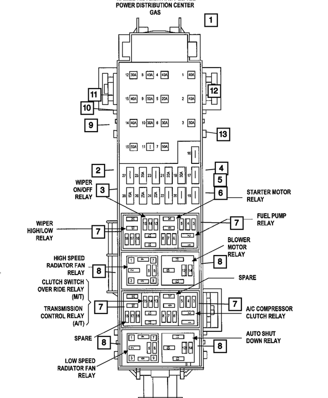 56049721AQ - Electrical: Totally Integrated Power Module, Remanufactured for Mopar Image