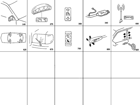 Design Group Orientation Table for 1986 Mercedes-Benz 190E #0