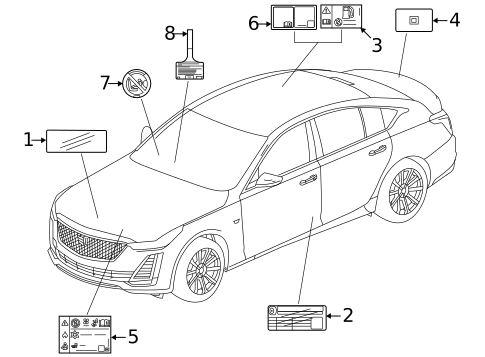 Labels for 2022 Cadillac XT4 #1